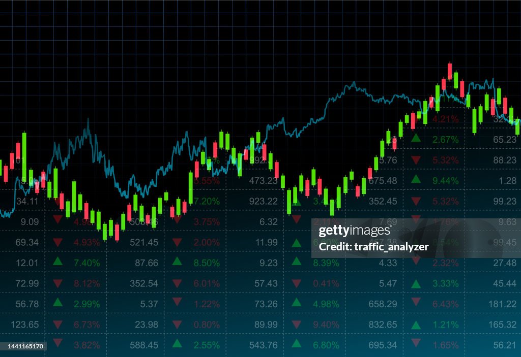 Finance background
