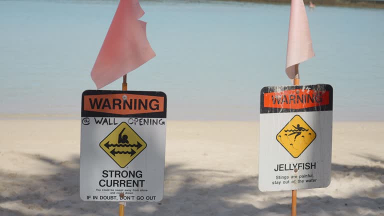 Warning Strong Current Wall Sign Warning Strong Current Wall Sign