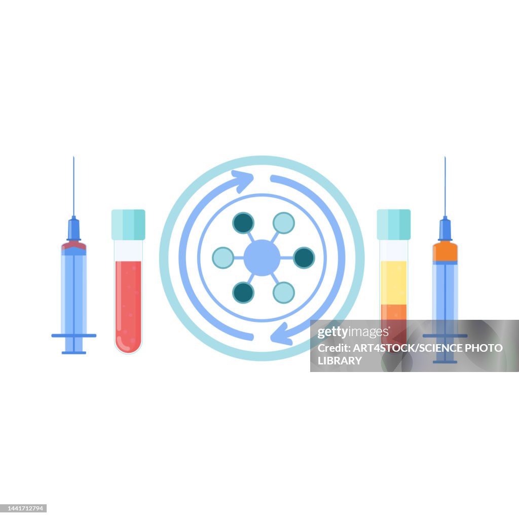PRP procedure, conceptual illustration