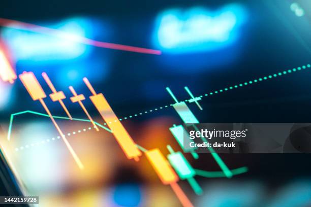 trading charts and data on digital screen. tradingview - market stock pictures, royalty-free photos & images