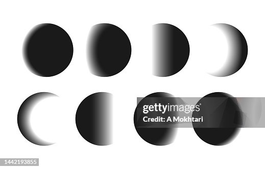 Moon phases, lunar eclipse step by step. Moon phases, lunar eclipse step by step.