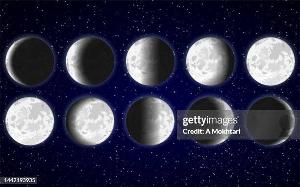 moon phases, lunar eclipse step by step. - gibbous moon stock illustrations