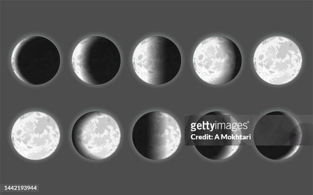 moon phases, lunar eclipse step by step. - gibbous moon stock illustrations