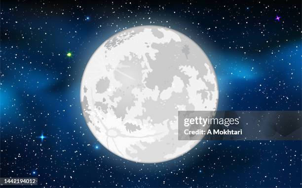 67 Moon Crater Clip Art Photos and Premium High Res Pictures - Getty Images 67 Moon Crater Clip Art Photos and Premium High Res Pictures - Getty Images