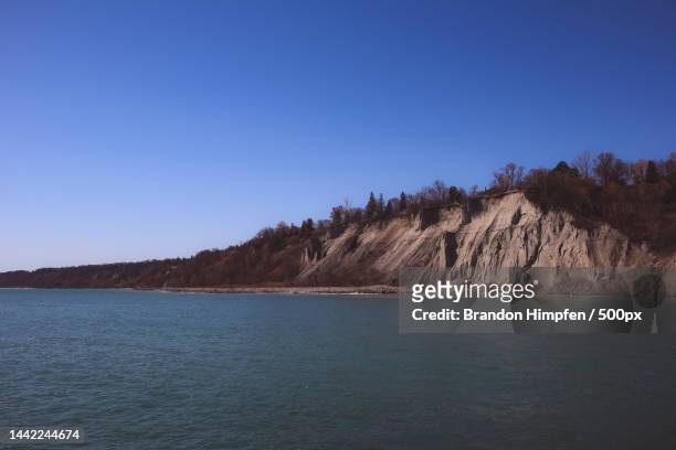 Scenic view of sea against clear blue sky,Scarborough Bluffs,Canada