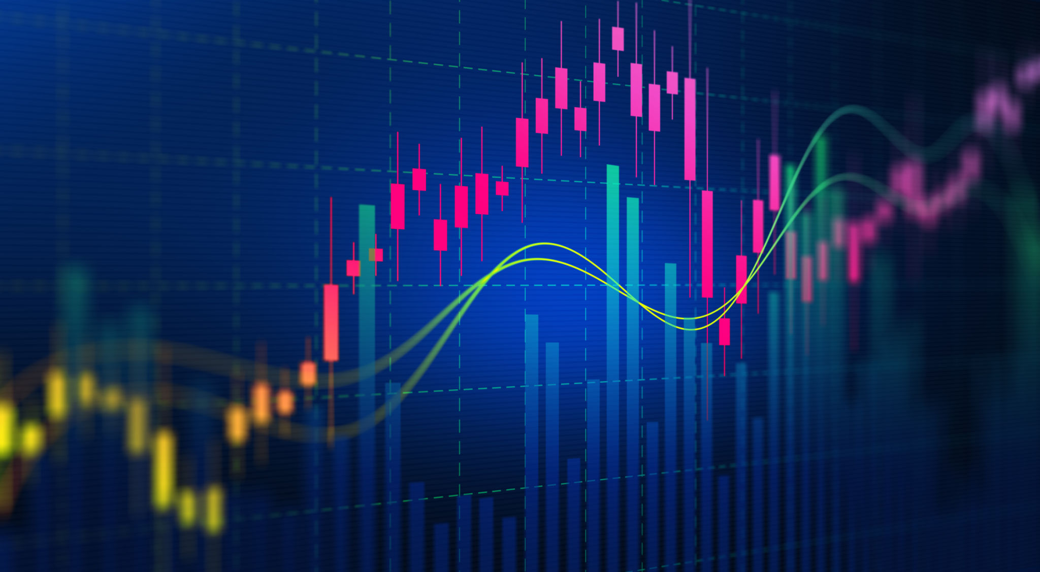 technical indicators crypto