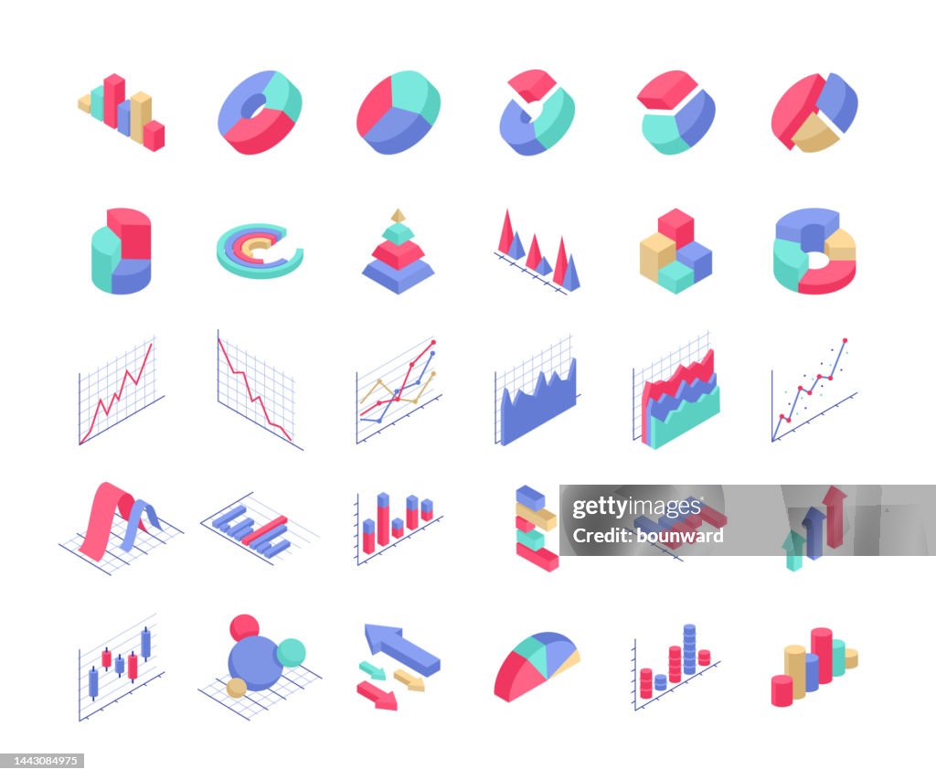 Isometrisches Diagramm und Diagrammauflistung.