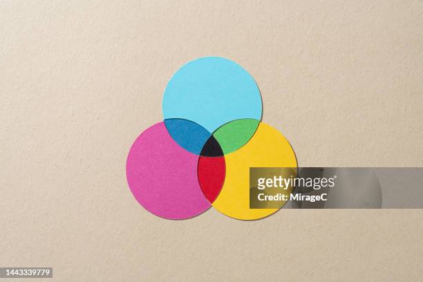 cmy or cmyk color mixing subtractive color model, paper craft - diagramme de venn photos et images de collection