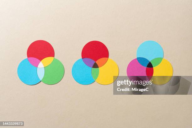 color theory color models collection of rgb, ryb, cmyk paper craft - diagramme de venn photos et images de collection