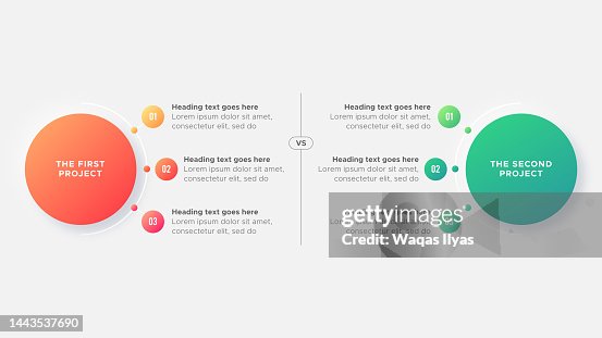 Process Workflow Features Options Comparison Chart Diagram Circles ...