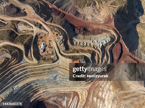 Aerial view of Open-pit iron mine