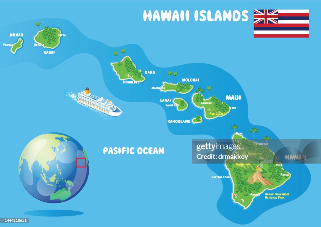 Hawaii Map