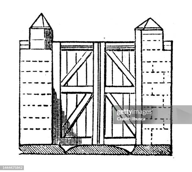 17 Wooden Gate Clip Art High Res Illustrations - Getty Images 17 Wooden Gate Clip Art High Res Illustrations - Getty Images