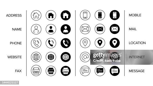 illustrazioni stock, clip art, cartoni animati e icone di tendenza di set di icone del biglietto da visita aziendale, indirizzo, nome, telefono, sito web, fax, cellulare, posta, posizione, internet, messaggio. - biglietto da visita