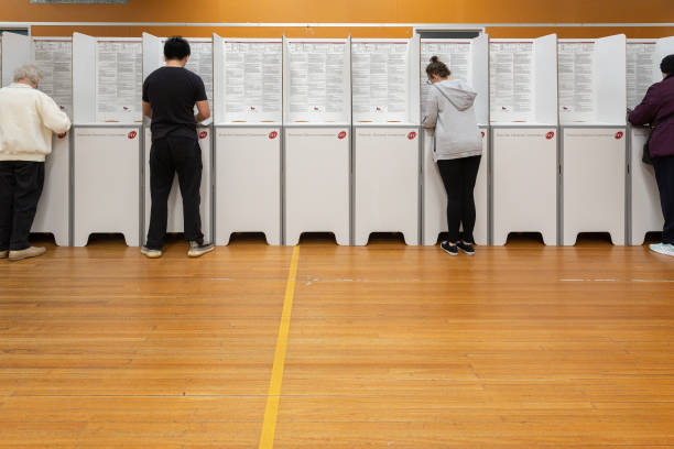 AUS: Victoria Holds State Elections