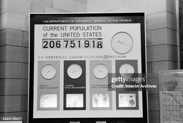 View of a census population clock, by the United States Department of Commerce - Bureau of the Census showing the current population of the United...
