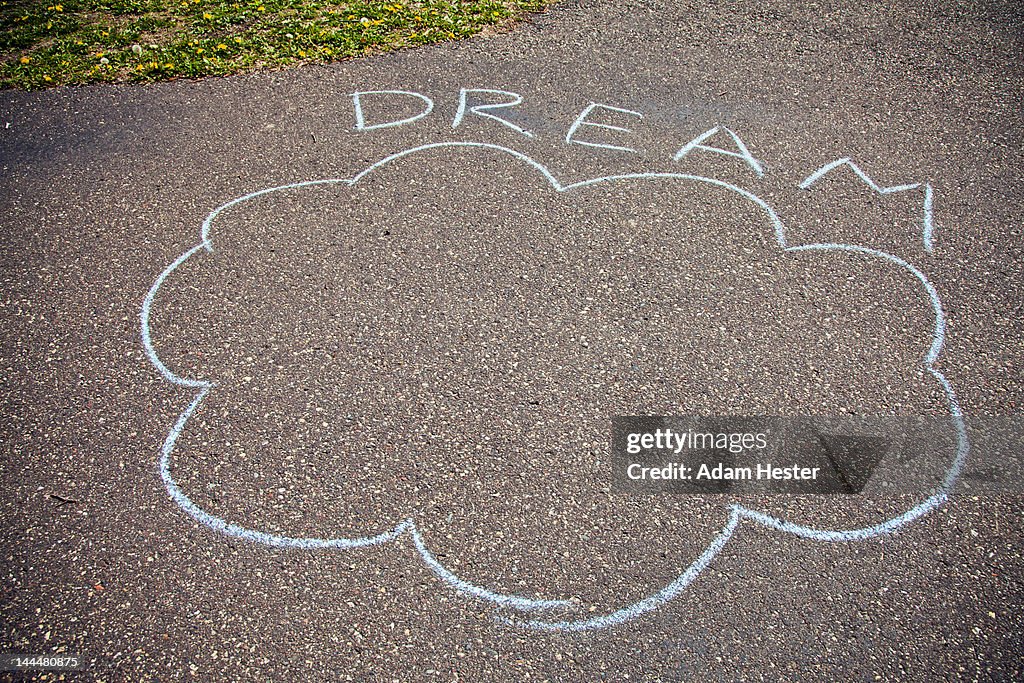 Chalk drawing of a cloud and the word dream.