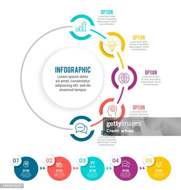 8 Step Visual Compact 3,583 8 Steps Vertical Stock Photos, High-Res Pictures, and Images ...