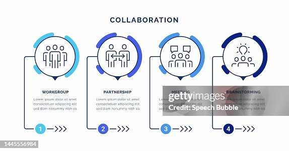 Collaborative Explanation Examples Collaboration Infographic Concepts High-Res Vector Graphic - Getty Images