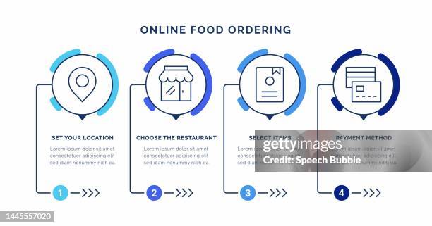 online food ordering infographic concepts - infographics business store stock illustrations