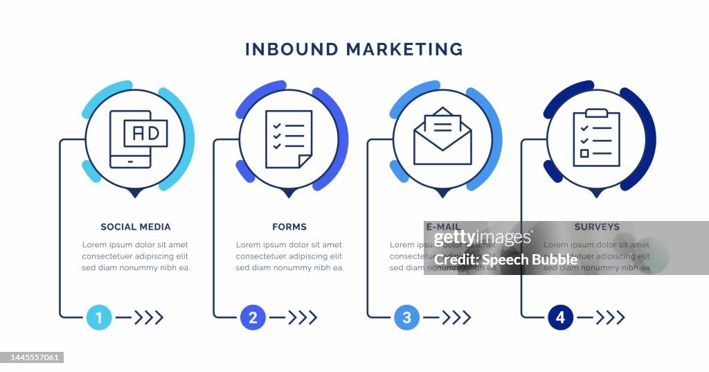 Inbound Marketing Infographic Concepts