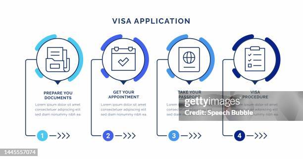 visa application infographic concepts - applying stock illustrations