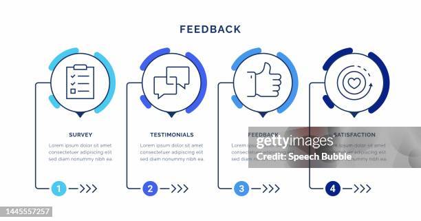 392 Positive And Negative Infographic High Res Illustrations - Getty Images