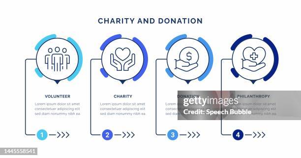 infografik-konzepte für wohltätigkeits- und spendenzwecke - humanitäre hilfe stock-grafiken, -clipart, -cartoons und -symbole