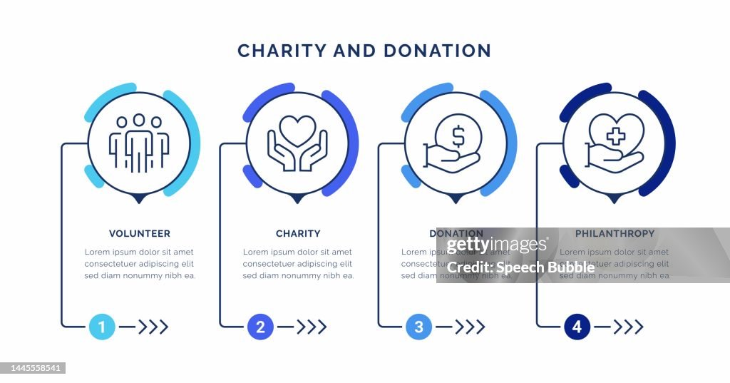 Charity And Donation Infographic Concepts