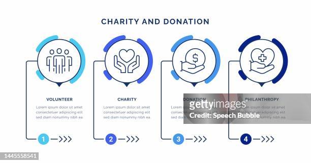 charity and donation infographic concepts - humanitarian aid stock illustrations