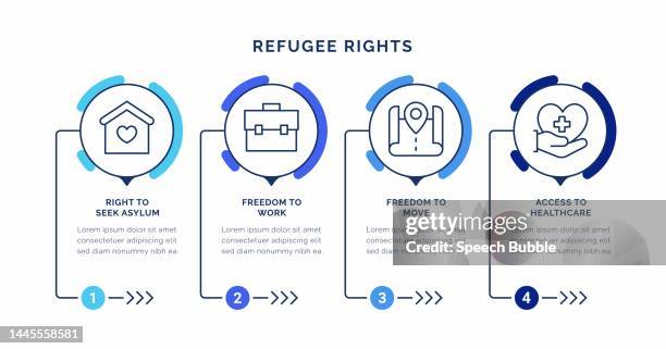 refugee rights infographic concepts - equal housing symbol stock illustrations
