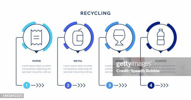 Recycling Infographic Concepts High-Res Vector Graphic - Getty Images
