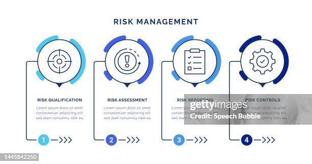 risk management infographic concepts - risk meter stock illustrations