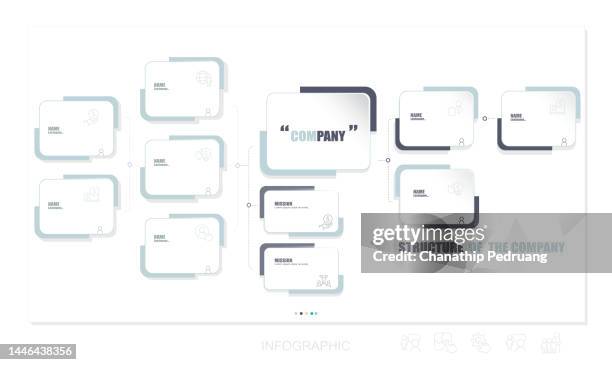 ilustrações, clipart, desenhos animados e ícones de ilustração stock de business corporate organization chart
gráfico, hierarquia corporativa, infográfico, árvore, grupo organizado - organograma de empresa