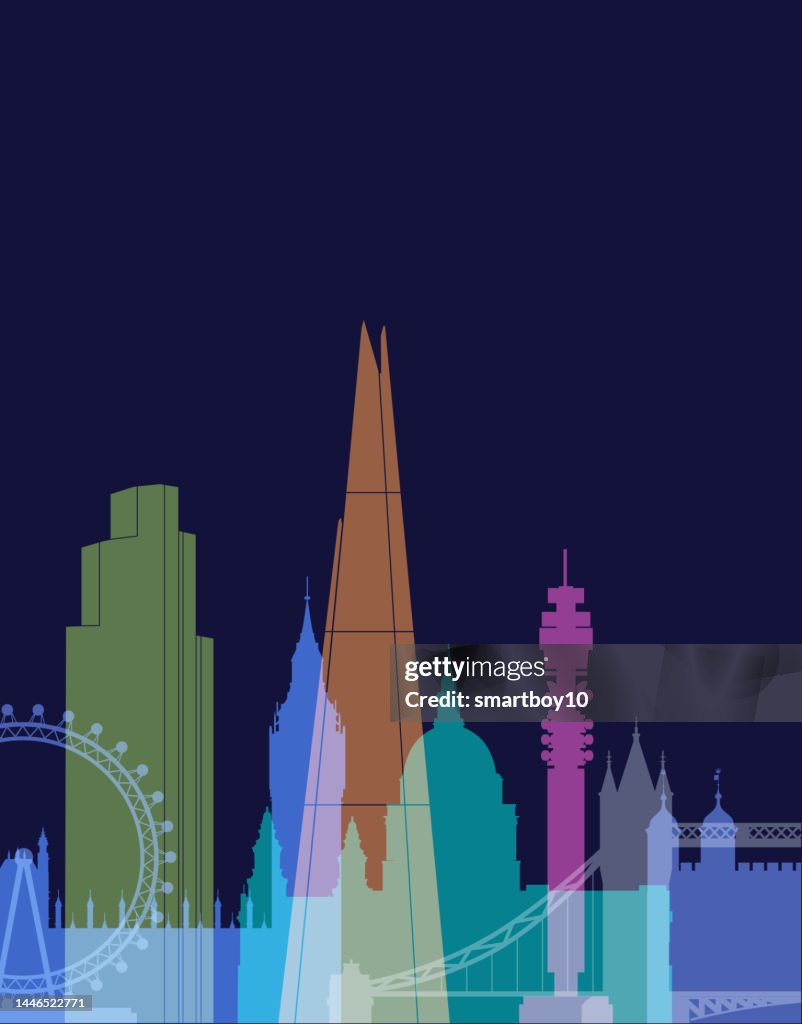 London Skyline