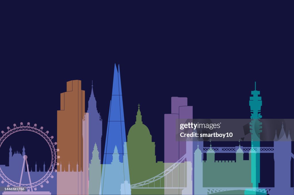 London Skyline