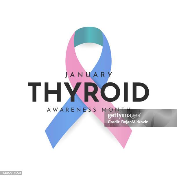 thyroid awareness month card, january. vector - thyroid cancer stock illustrations