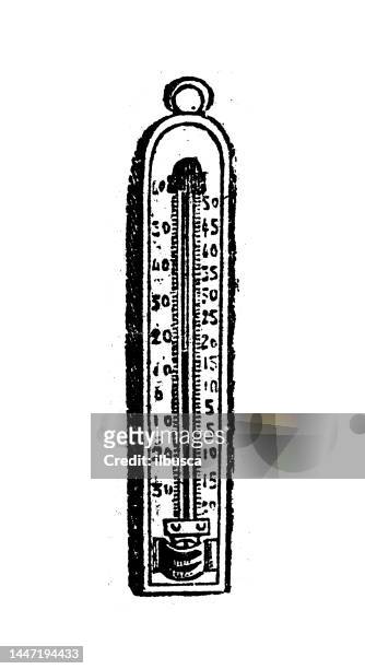 https://media.gettyimages.com/id/1447194433/vector/antique-engraving-illustration-thermometer.jpg?s=612x612&w=gi&k=20&c=M-0aguL4D3RVpW9nMSk7-aSyJFHabiADMpSMs1Tb5yg=