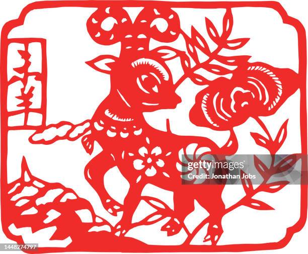 Cockroach Key Cockroach Key Photos and Premium High Res Pictures - Getty Images
