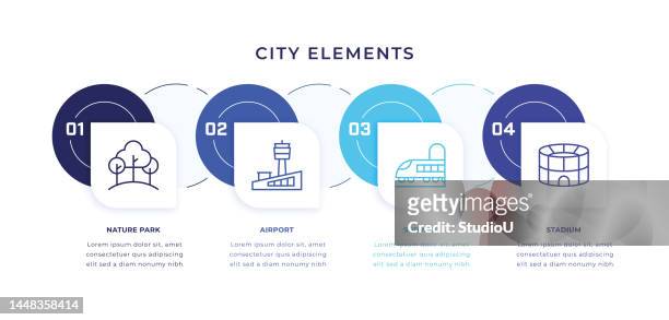 ilustrações de stock, clip art, desenhos animados e ícones de city elements timeline infographic template with line icons - subway train