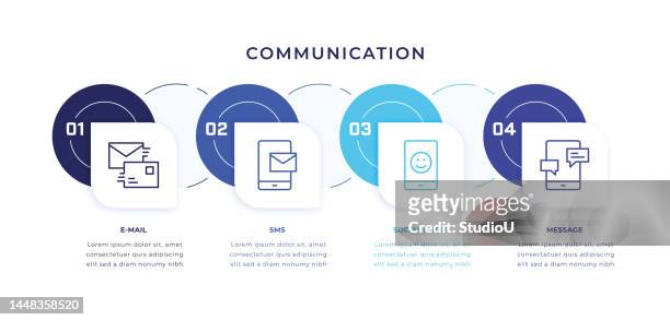 infografikvorlage kommunikationszeitachse mit liniensymbolen - modem stock-grafiken, -clipart, -cartoons und -symbole