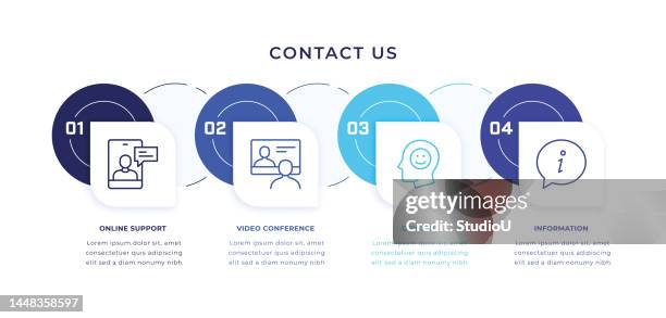 contact us timeline infographic template with line icons - call button stock illustrations