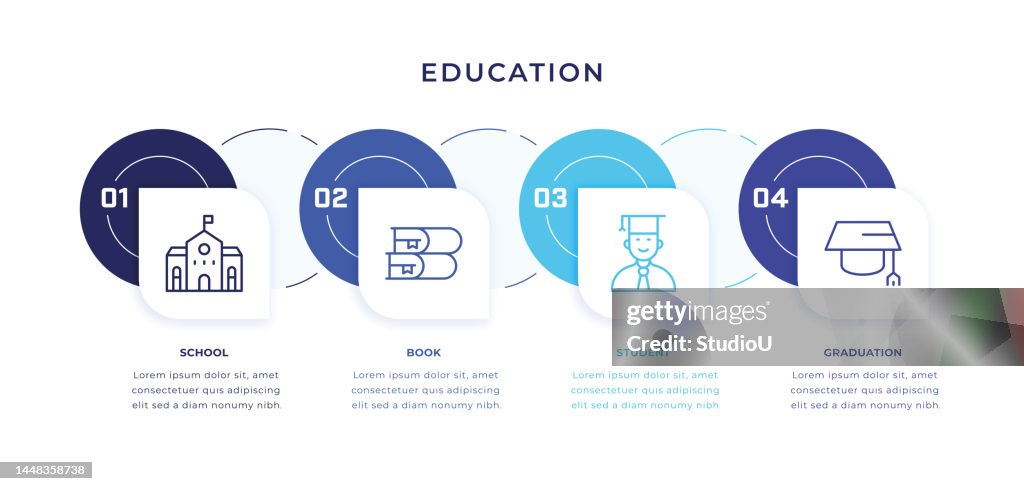 Education Timeline Infographic Template with Line Icons