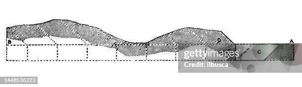 antique engraving illustration: levelling ground - quadrant instrument of measurement stock illustrations