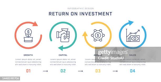 return on investment multicolored infographic template with line icons - timeline stock illustrations