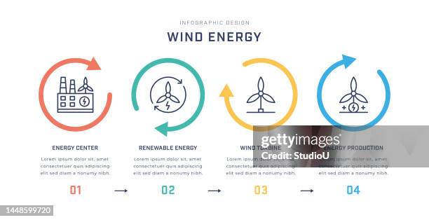 wind energy multicolored infographic template with line icons - ecosystem stock illustrations