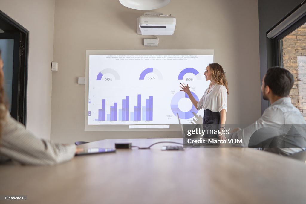 Présentation, gens d’affaires et conférencier avec ppt de graphiques pour la réunion d’affaires, l’objectif de vente ou les statistiques marketing. Analyse de données, équipe et présentateur avec statistiques de profit et chef de projet.