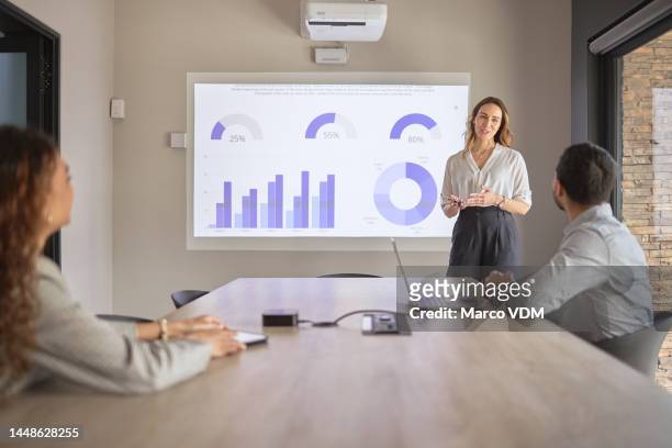 presentation, business people and meeting with woman speaker, screen with ppt of revenue stats and infographic data analysis. discussion, corporate and finance report graphs or marketing statistics. - number 31 個照片及圖片檔