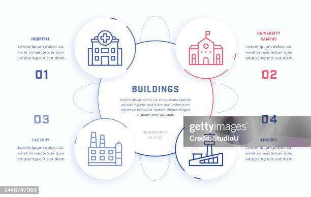 buildings four steps infographic design template with line icons - military base stock illustrations