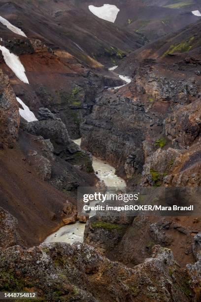 Red Rocks Iceland River In A Gorge Foot Of Asgardsa Volcanic Landscape With Black And Red ...